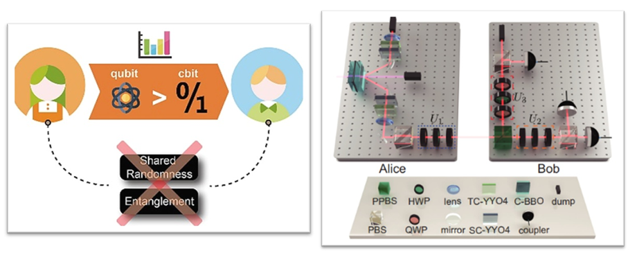 Quantum Advantage Unveiled: From Theory to Real-World Demonstration